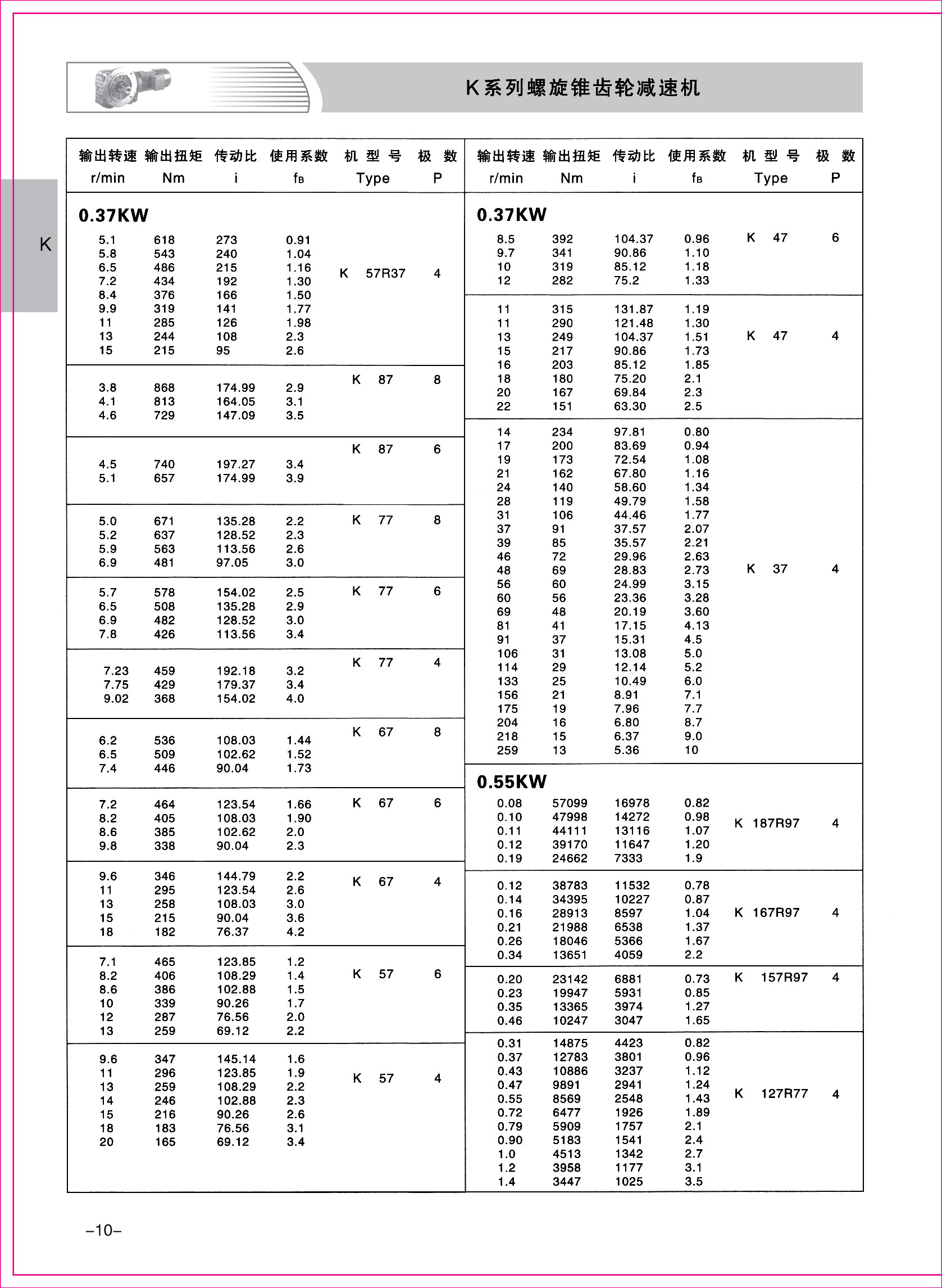 齒輪減速機樣本1-1-10.jpg