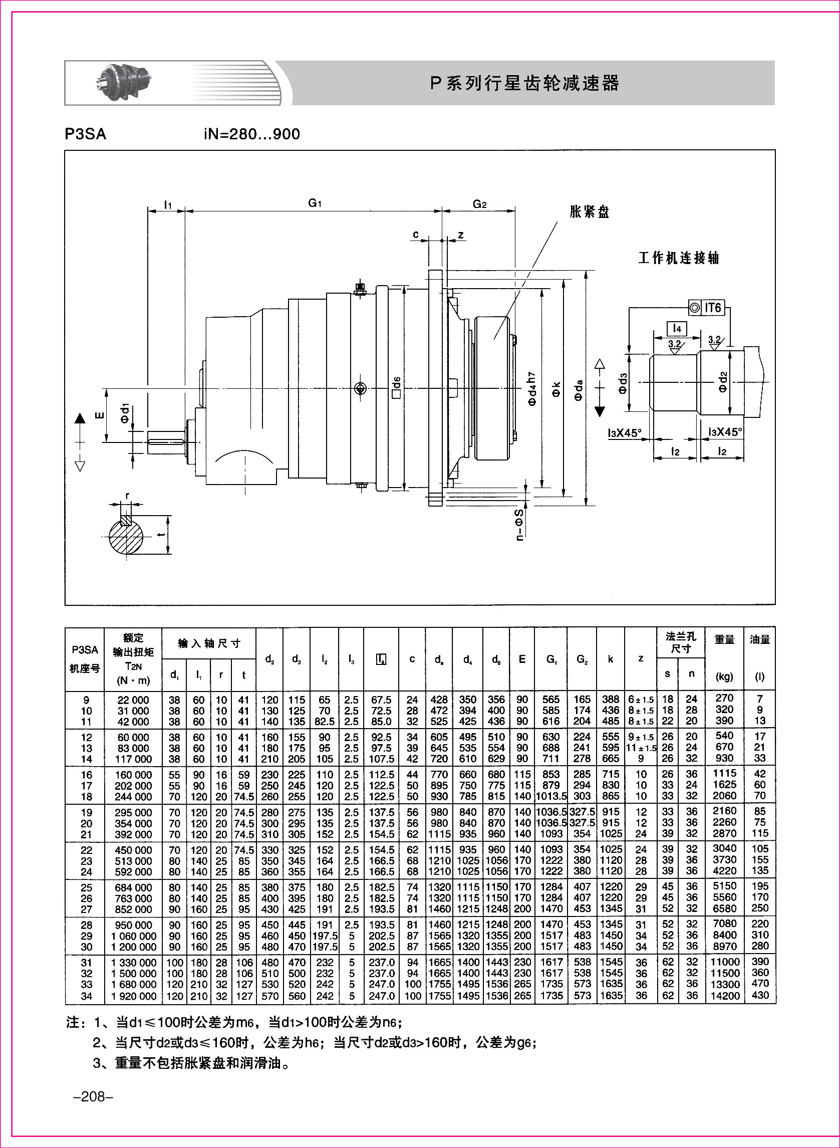 齒輪減速機(jī)樣本3-1-08.jpg